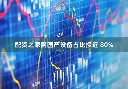 配资之家网国产设备占比接近 80%